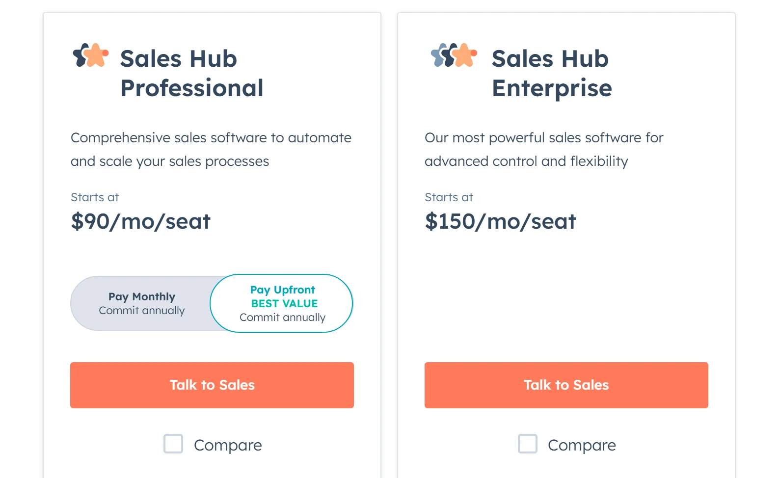HubSpot's Sales Hub pricing page archived on 17 April 2024: Professional $90 a month per seat, Enterprise $150 per seat.