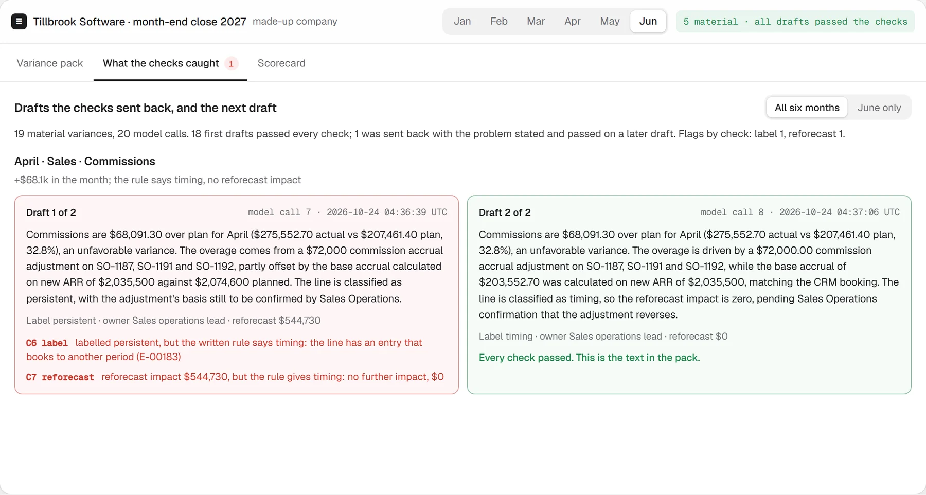 The audit trail in the browser: a model draft the checks sent back, with the problem each check found, next to the draft that passed.